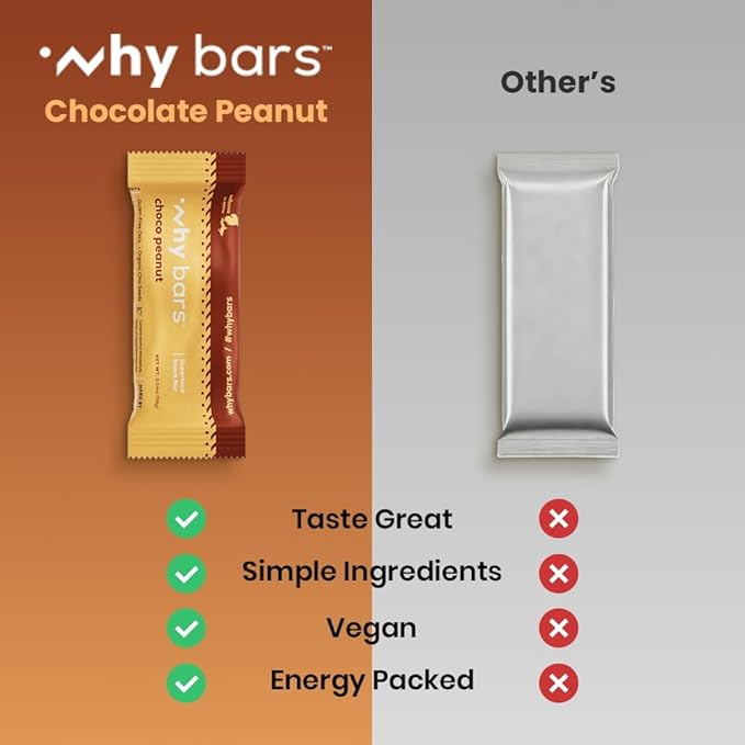 Why Bars Superfood Protein Bars 2.04 Ounce Bars - Protein Bar Superfood Gluten Free Non GMO Organic Vegan Simple Ingredients (Chocolate Peanut Butter)