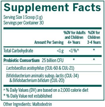 Genestra Brands HMF Intensive Powder | Probiotic Formula to Support Healthy Gut Flora | 1 Ounces Powder