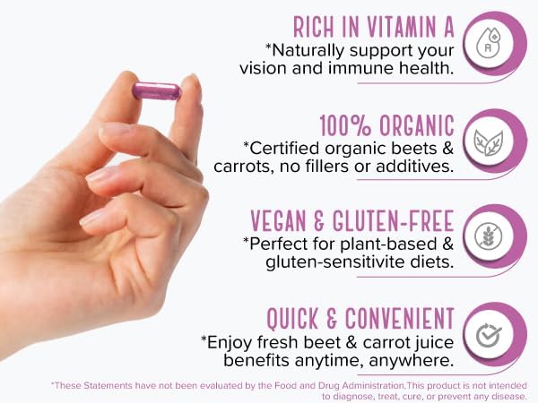 Beet &amp Carrot Juice Caps - USA Grown Organic Raw Cold Pressed for Eye Skin &amp Heart Health – Vegan Non GMO 120Ct
