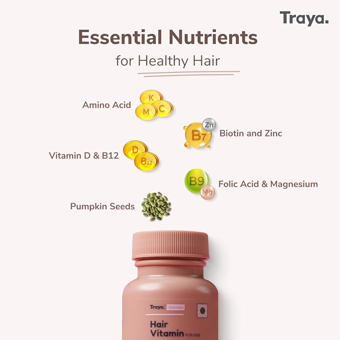 Hair Vitamin for Her | Keratin Supplements for Hair Growth and Hair Fall Control | Consists Biotin Zinc Iron and Vitamin B12 | 30 Tablets