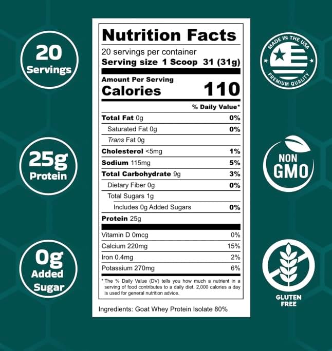Nature's Diet Achieved Unflavored Instantized Goat Whey Protein Powder from Grass Fed Pasture Raised Goats On Wisconsin Family Farms - 25g Protein per Serving | 20 Servings
