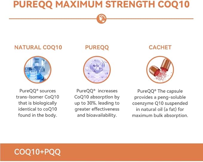 Cocrystal Coenzyme PQQ- Each Capsule Contains 100mg Reduced coenzyme and 20mg PQQMitochondrial Supplements Cell nutrients Pregnancy Preparation30 Capsules