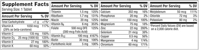 GOOFY TURTLE Silver Men 50+ Multivitamin Better Guide Vitamins Supplements 275 Count (Pack of 1 Bottle)