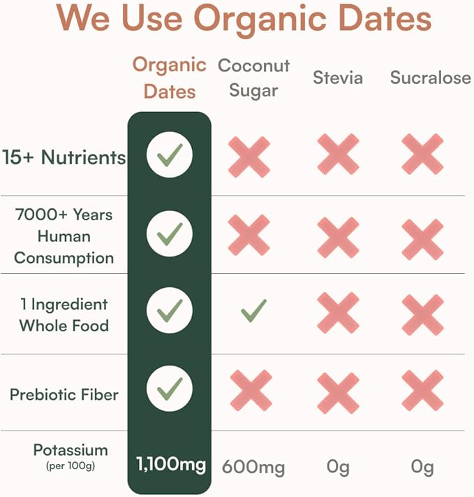 TIDLOS Grass-Fed Protein Powder (Vanilla)