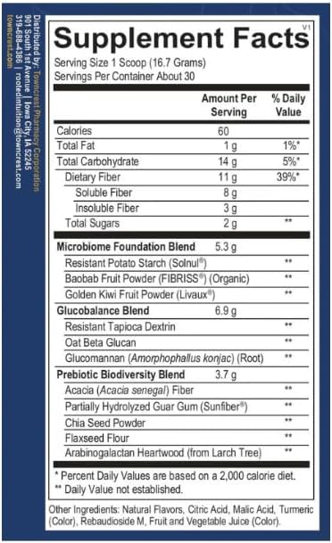 Rooted GLP-1 Fiber Supplement for Digestive Health &amp Appetite Support – High Fiber Powder with Akkermansia &amp F. prausnitzii Support – Gut Microbiome Balance Satiety &amp Regularity – GLP Lea