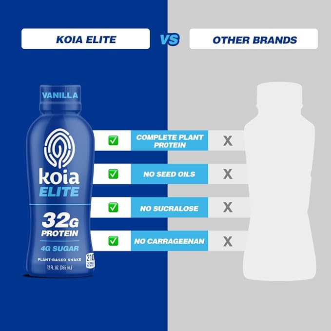 Koia Elite Plant Based Protein Shake Vanilla 32g Protein 4g Sugar 6g Prebiotic Fiber Pre &amp Post Workout Nutritional Drink No Seed Oils Dairy-Free Gluten-Free Non-GMO 12 Fl Oz (Pack of 12