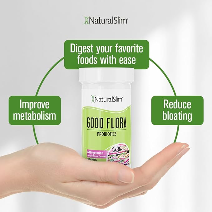NaturalSlim Good Flora Probiotics for Women &amp Men - Gut Health Supplements with 7 Powerful Strains for De-Bloating &amp Vitality - Probiotics for Digestive Health 60 Vegetarian Capsules 3 Pack