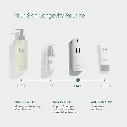 OneSkin FACE &amp BODY OS-01 Peptide Topical Supplement | Skin Longevity Age Reversal Body Moisturizer &amp Face Moisturizer