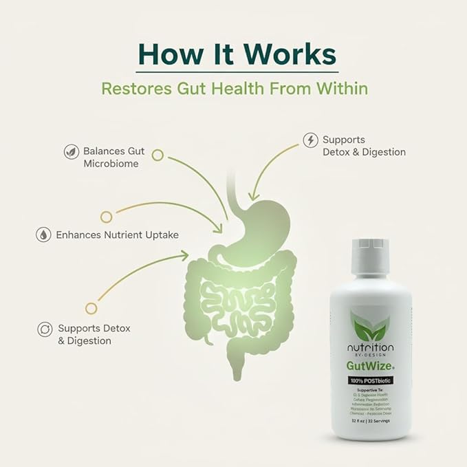 GutWize Total Health Bundle – 1 Bottle 100% Postbiotic + 1 Bottle Humic/Fulvic Blend – Gut &amp Digestive Support Microbiome Balance Natural Wellness Supplement Pack