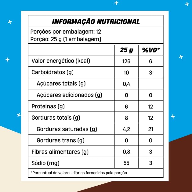 Mais Mu - Display Chocowheyfer Proteico - 25g - Baunilha