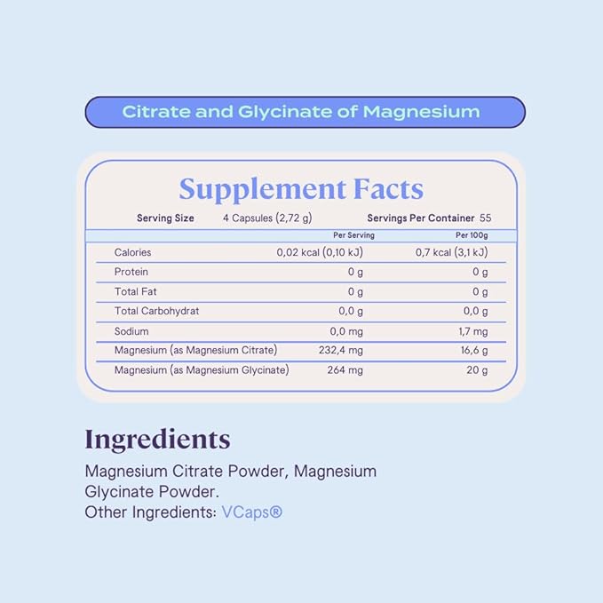 Magnesium Glycinate &amp Citrate - Supports Sleep and Muscle Recovery - Vegan - 496 mg -220 Capsules - 2 Month Supply