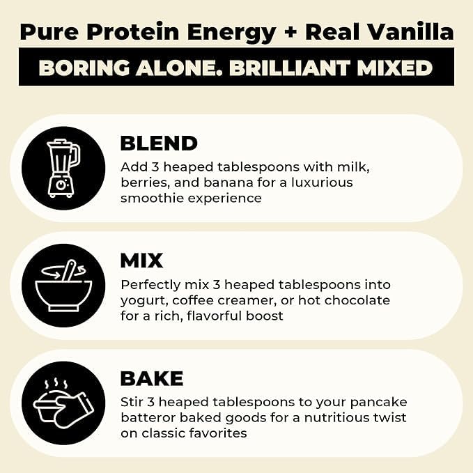 2-Pure Protein Powder - Only 2 Ingredients | Keto Unsweetened Low Carb Gluten Free Non-GMO | 26G Milk Protein Isolate Powder - 30 Servings (2 Pound Unflavored)