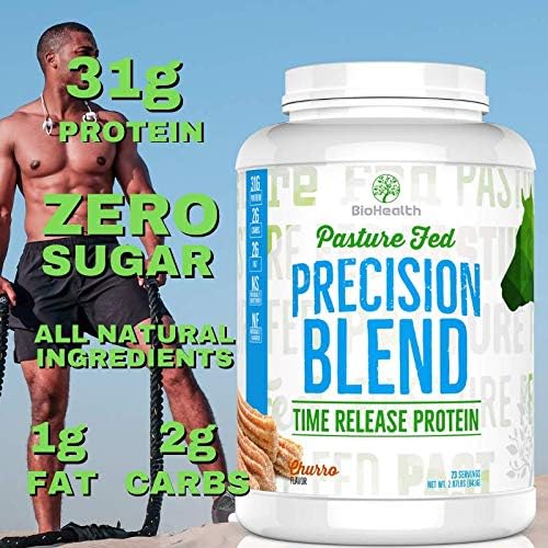 BioHealth Nutrition Precision Blend Churro (4 lb) | 31g Time Released Whey Protein Blend | Non-GMO | Sugar Free | 45 Servings