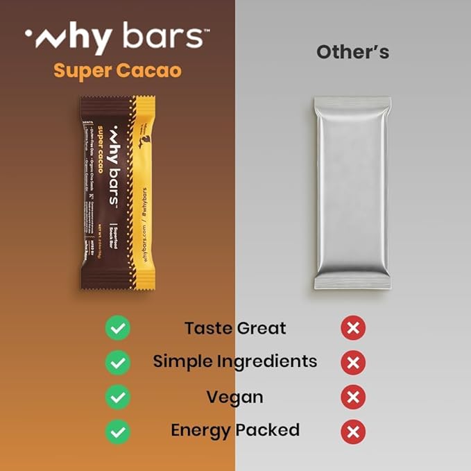 Superfood Protein Bars 2.04 Ounce Bars - Protein Bar Superfood Gluten Free Non GMO Organic Vegan Simple Ingredients (Cacao)