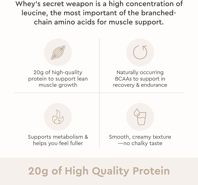 Alaya Naturals - Grass Fed Whey Protein Powder - Vanilla Flavor All Natural Hormone Free - 20g Protein per Serving - Non-GMO rBGH Free Gluten Free - Great Source of BCAA