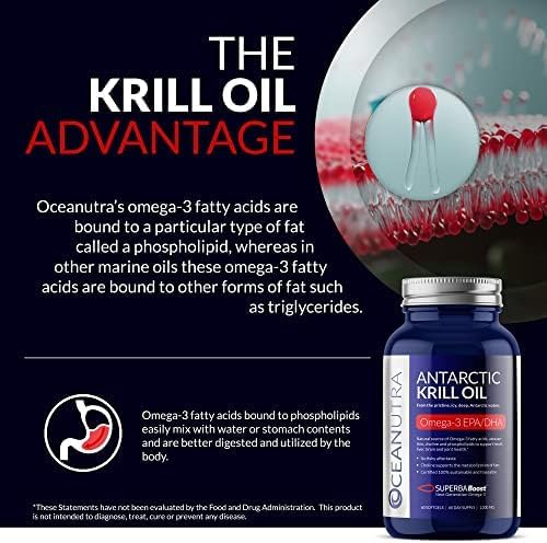 100% Pure Organic Krill Oil 1000mg 180-Day Supply Omega 3 Highest Concentration 56% Phospholipids Wild Caught Sustainable Antarctic SuperbaBoost AstaxanthinOmega xlHeart Skin CareNo Fish Oil