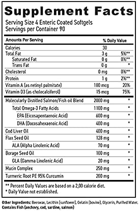MaxiTears® Dry Eye Formula - 360 Ct - 1 Bottle