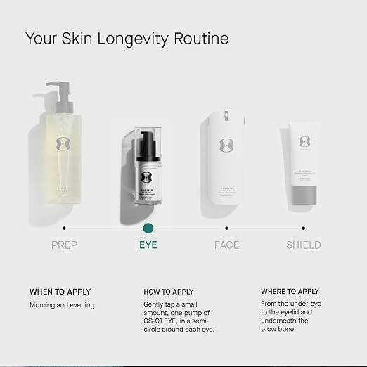 OneSkin EYE OS-01 Peptide Topical Supplement | Skin Longevity Age Reversal Eye Cream | Safe for Sensitive Skin Fragrance-Free