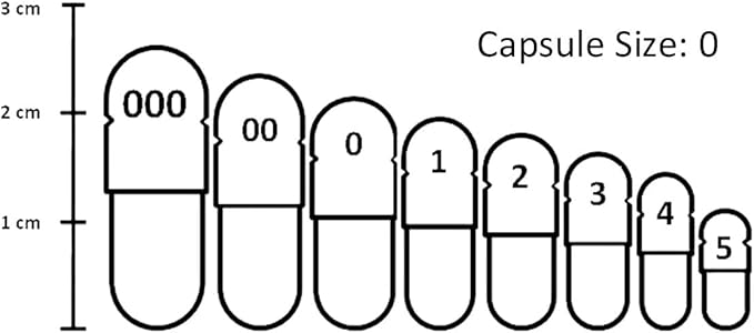 Resveratrol Complex 120 caps.