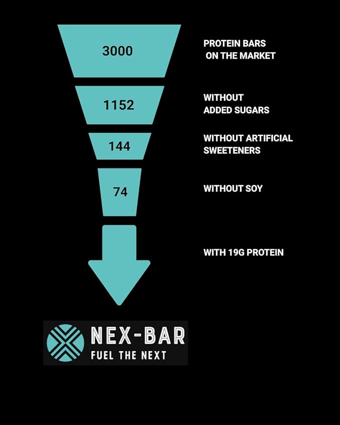 NEX-BAR Vanilla Fuel Bliss Protein Bars - 8 Pack (19G Protein) No Added Sugar No Artificial Sweeteners