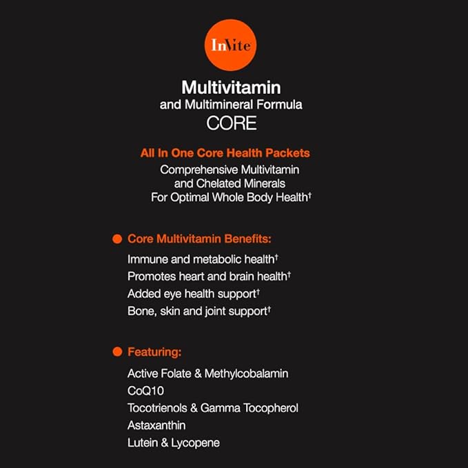 Invite Health Core Multivitamin - Supplies Essential Vitamins and Minerals in Highly-Absorbable Form to Support Overall Health - 30 Day Supply (2-Pack)