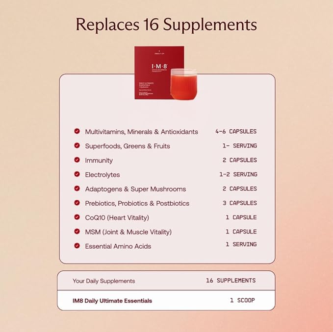 IM8 Daily Ultimate Essentials All-in-One Multivitamin Supplement (Standard Starter Kit + Travel Starter Kit)