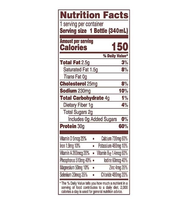 High-Protein Nutrition Shake – 30g Protein 2g Sugar 150 Calories 8 Essential Vitamins &amp Minerals Chocolate Flavor (11.5 Fl Oz (Pack of 8)