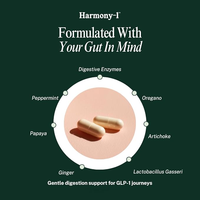 Gut Health Supplement — Digestive Enzymes + Probiotics for Bloating Relief &amp Digestive Comfort — GLP-1 Friendly Digestive Support — 60 Capsules