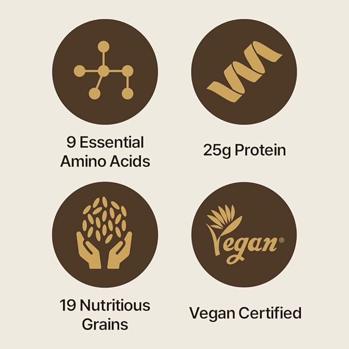 Probiotics + Vegan Protein Mix Set