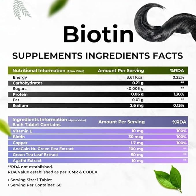 Biotin enriched with Vitamin B7 &amp Vitamin H | 60 Veg Tablets | Supports Healthy Hair Skin &amp Nails
