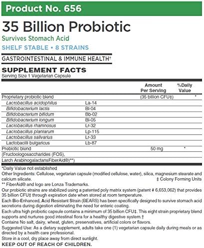 35 Billion Probiotic Synbiotic (Probiotic+Prebiotics) (Bears)