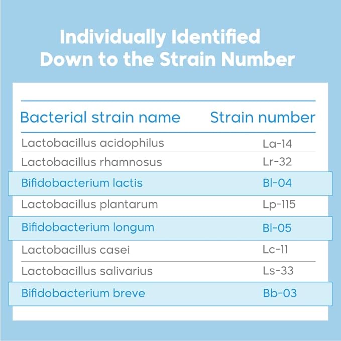 60 Billion CFU 10 Strains Probiotic-Additional prebiotics are added to regulate the balance of intestinal flora promote peristalsis enhance immunity and improve intestinal health30 Capsules