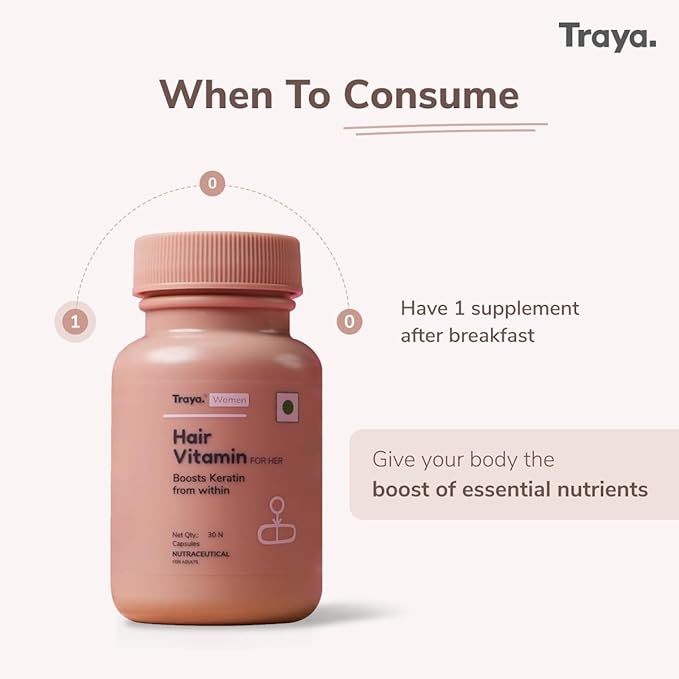 Hair Vitamin for Her | Keratin Supplements for Hair Growth and Hair Fall Control | Consists Biotin Zinc Iron and Vitamin B12 | 30 Tablets