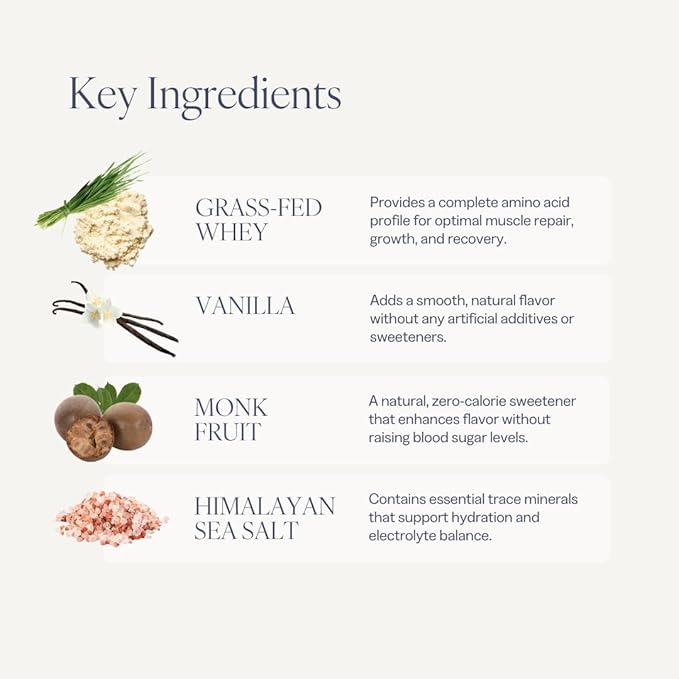 Whey Protein Isolate for Women 20g Protein 0g Sugar 90 Calories Stevia-Free Grass-Fed &amp Pasture Raised Vanilla 1 lb
