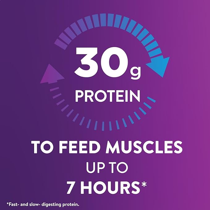 Ensure Max Protein Shake | Cherry Cheesecake | Ready to Drink | 30g Protein for Muscle Health | 1g Sugar 4g Fiber | 11 fl oz 12 Pack