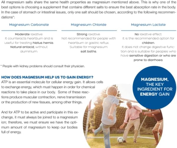 Total Magnesium 5 with Harpago 70 Tablets by Ana Maria Lajusticia - Gluten Free and Vegan Friendly (1)