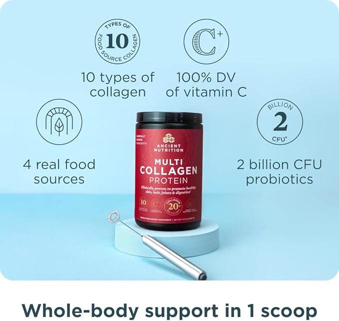 Ancient Nutrition Women's Multivitamin 40+ Once Daily 30 Count + Multi Collagen Protein Powder Unflavored 40 Servings