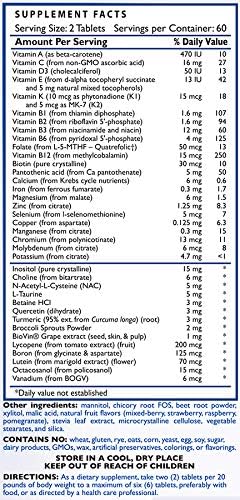 KIDS MIGHTY-MULTI (120 Tablets) – Chewable Multivitamin – Purest Non-GMO Ingredients No Sugar or Artificial Ingredients – Naturally Sweetened with Xylitol &amp Stevia Leaf Extract – Suitable for Adu