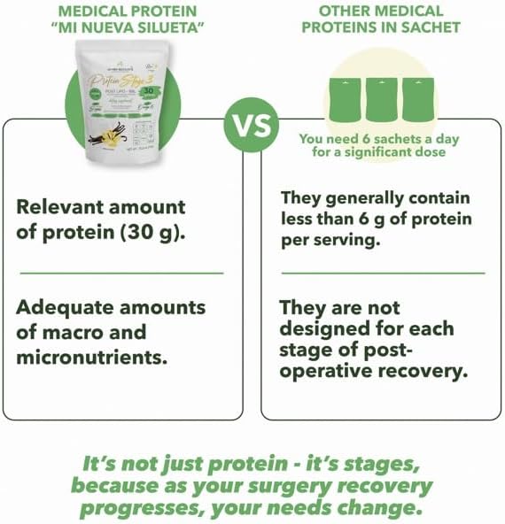 MI NUEVA SILUETA Protein My New Silhouette Stage 3 (vainilla)