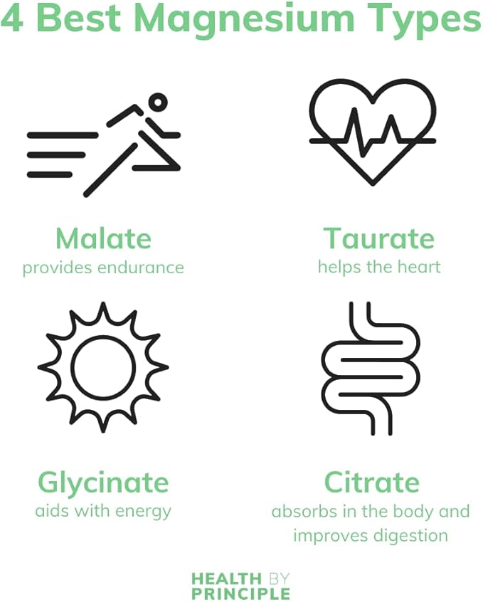 Magnesium Supplement | 4 Types of Magnesium in 1 Capsule | Glycinate Malate Taurate &amp Citrate for Muscles &amp Sleep | High Absorption | Vegan Non-GMO | 100 Capsules