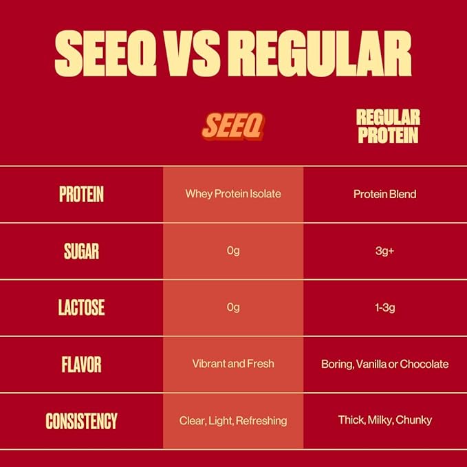 SEEQ Clear Whey Isolate Protein Powder Strawberry Lemonade - 22 Servings 22g Protein Per Serving - 0g Lactose Sugar-Free Keto-Friendly Soy Free - Juice-Like Protein Post-Workout