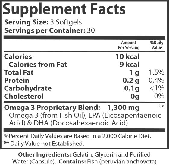 Omega 3 Fish Oil Concentrate Supplement for Women and Men - 3900mg Active Ingredients Omega 3 Fatty Acids EPA and DHA - 90 Softgels - One Month Supply.