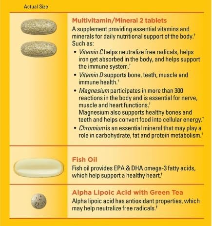 (ONLY GreenFoods) Diabiets Health Pack 60 Packets from GreenFoods