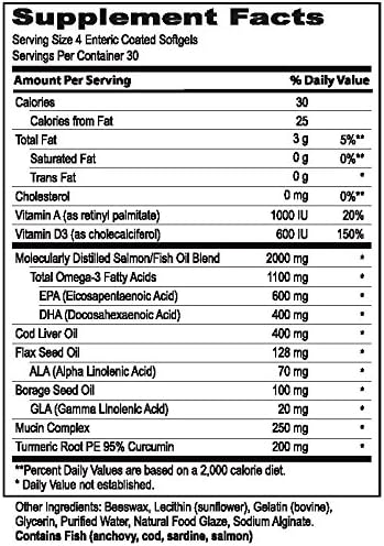 MedOp Dry Eye Formula 120 softgels 1bottle
