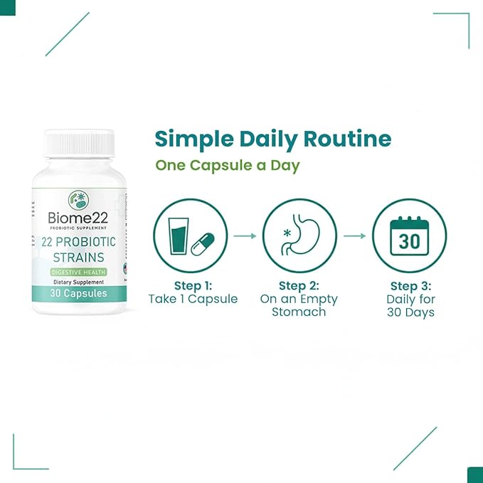 Biome22 Probiotic Supplement - Multi-Strain Capsules with 22 Diverse Strains and Prebiotic Fiber - Shelf-Stable Delayed-Release Formula for Men and Women