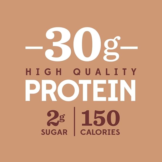 Fair-Iife Nutritios Plan Milk Chocolate Protein Shakes 11.5 FI oz (8 11.5 FI Oz)