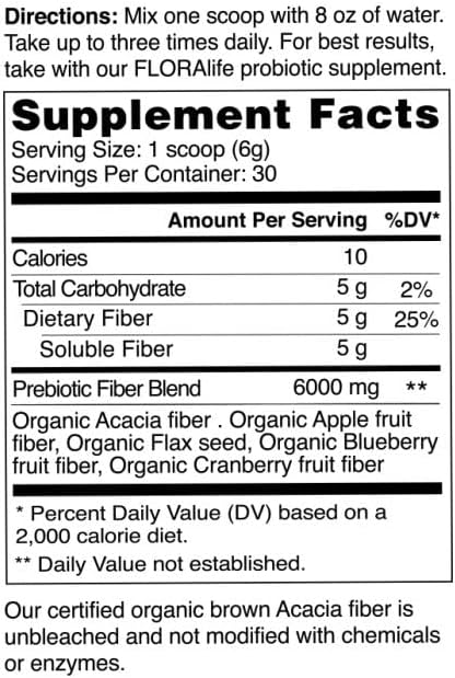 Prebiotic Fiber - Info Wars