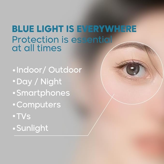 Eye Vitamin-Contains Zinc Vitamins C E Lutein and Zeaxanthin to Support Eye Fatigue Exposure to Blue Light From Electronics Presbyopia Nearsightedness Dry Eye and Vision Health-90 Capsules