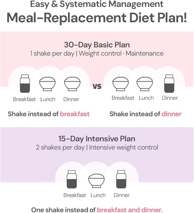 GRIMEAL Meal Replacement Shake ㅣ 12 Flavors for Daily Nutrition ㅣ High Protein Low Sugar Formula ㅣ Plant &amp Whey Protein Blend ㅣ Includes 11 Vitamins &amp Minerals ㅣ Blueberry Yogurt 750g Powder
