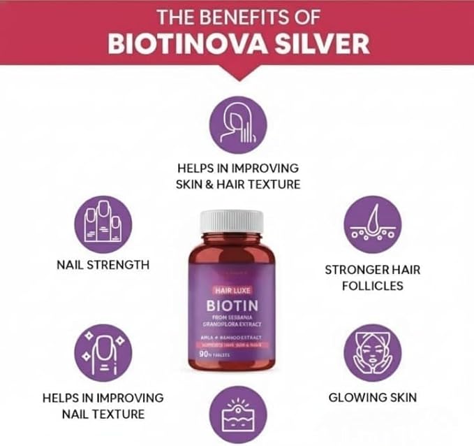 Biotin for Hair Growth with Amla Brahmi &amp Bamboo Extract - 90 Veg Tablets